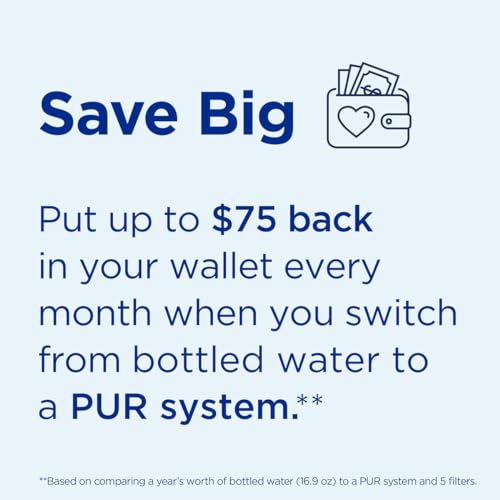 Plus Horizontal Faucet Mount Filtration System with Lead Reduction