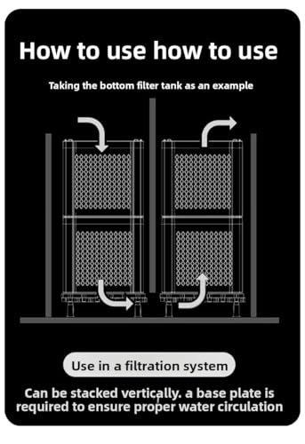 Cubic Water Trough Filter 2.0 (2 Count)