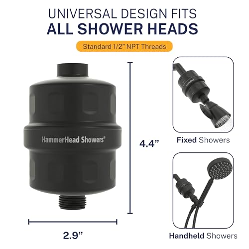 Solid Metal Shower Head Filter