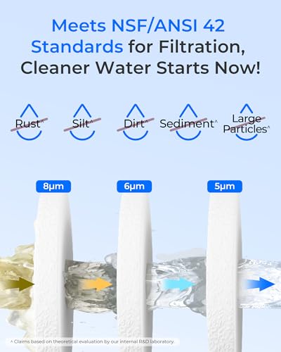 AP810 Whole House Water Filter for 3M® Aqua