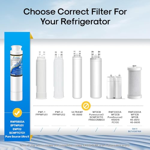 RWF5800A Replacement for Frigidaire EPTWFU01 (3 Count)
