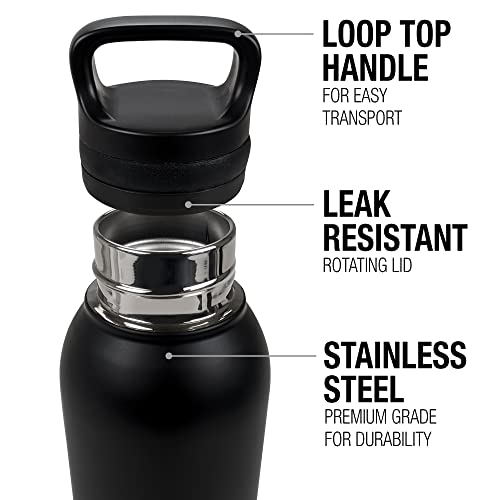 Harry Leak Resistant