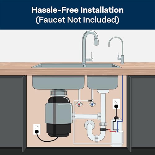 1000 GPD Tankless RO System with Remineralization Water Filter