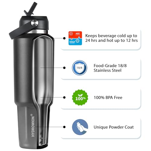 32 oz Insulated Water Bottle
