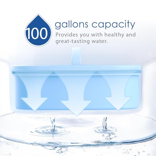 Genuine] Waterdrop PF (2 Count)
