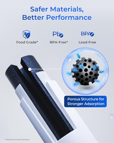 Plus WDP F19C Water Filter Replacement for GE® RPWFE® (3 Count)