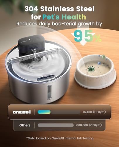 108oz 3.2L Wireless Stainless Steel Cat Water Fountain