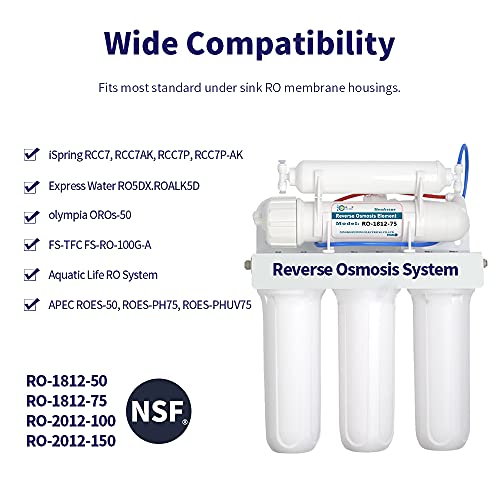 75GPD RO Membrane ULP1812