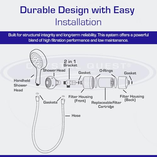 Luxury Handheld Shower Power Filtration System