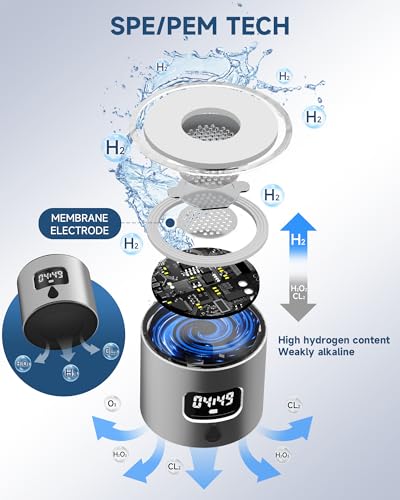 5000 PPB Hydrogen Water Bottle Generator Grey