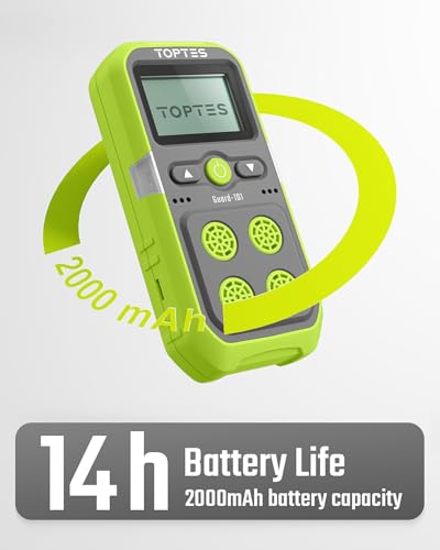 Guard 101 4 Gas Monitor Multi Detector for H2S