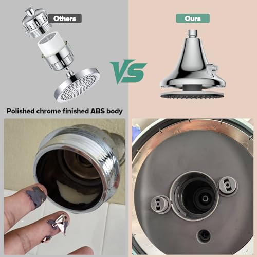 High Pressure Filtered Shower Head
