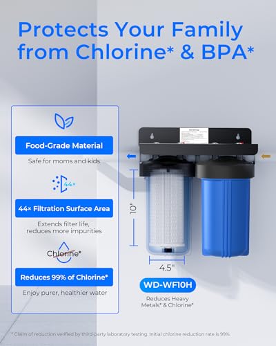 WF10H Whole House Water Filter for WHF21