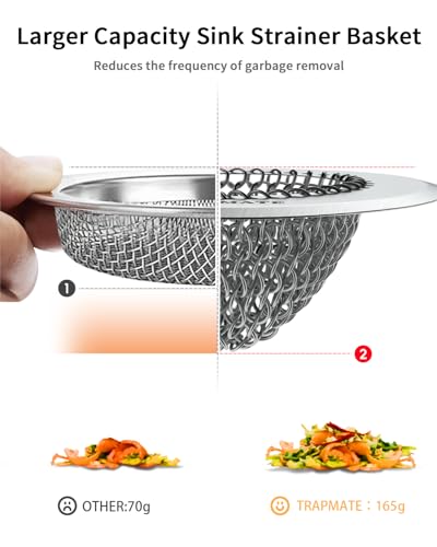 4 Pcs Kitchen Sink Drain Strainer (4 Count)