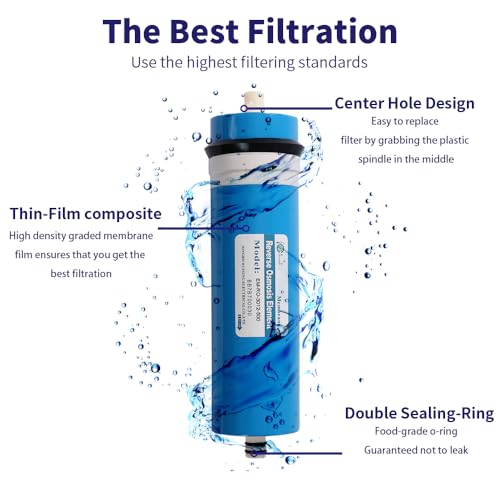500GPD RO Membrane 3012