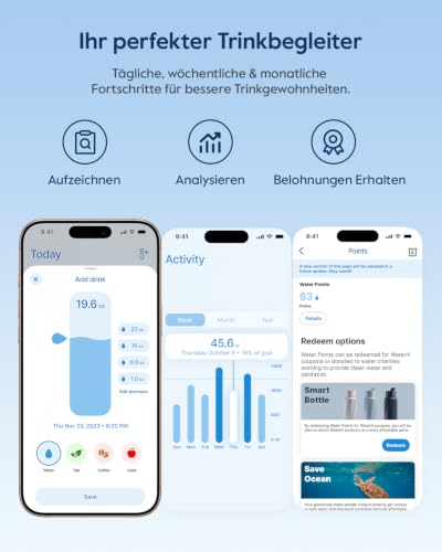 BOOST Smart Water Bottle Tracker with Reminder to Drink Water