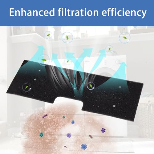 WH01X35719 Lint Filter for GE Profile Washer Dryer Combo