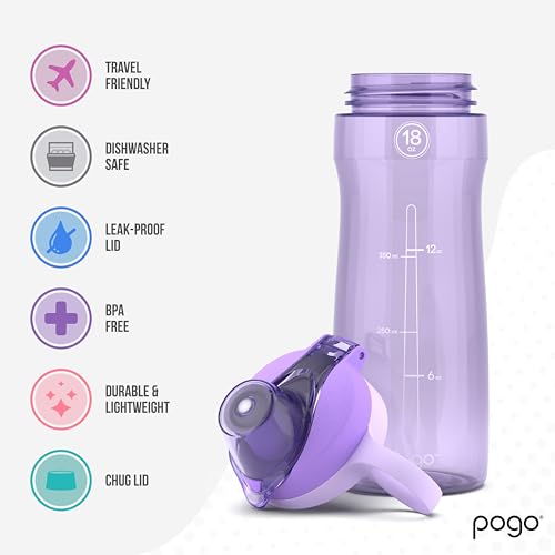 18oz Plastic Water Bottle with Chug Lid and Carry Loop