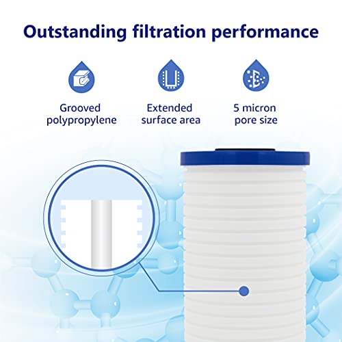 AP810 Water Filter for 3M® Aqua (3 Count)