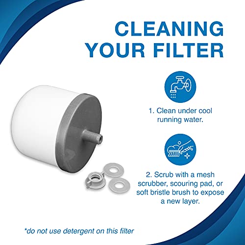 Genuine Micro Ceramic Dome Filter Replacement