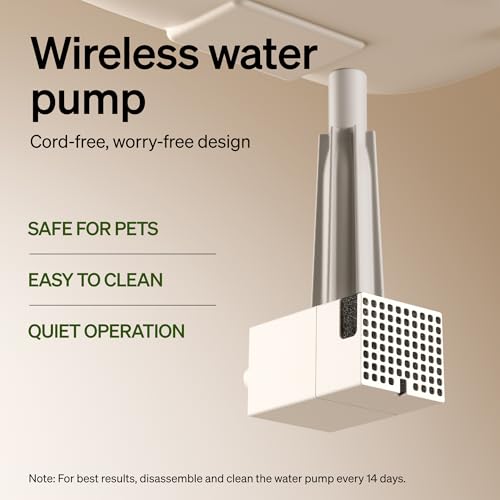Cat Water Fountain
