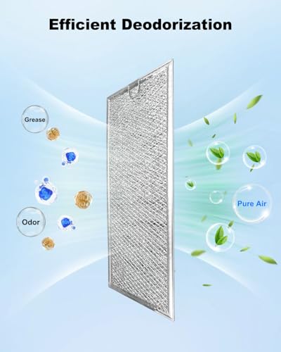 2 Pcs Microwave Grease Filter Fit for GE JVM6175SF1SS JVM6175SK Series