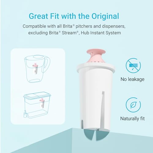 Magnesium Water Filter Replacement for Brita® Filter (6 Count)
