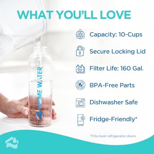 Limited Edition HOMEWATER 10