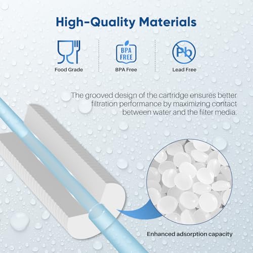 5 Micron 20" x 4.5" Whole House Sediment Home Water Filter (2 Count)