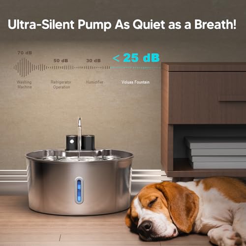 7L Wireless Dog Water Fountain with 1 Filter