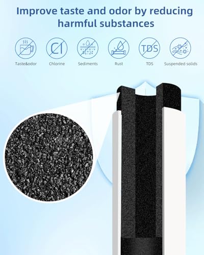 Edr3rxd1 Water Filter Replacement For Everydrop Filter 3 (3 Count)