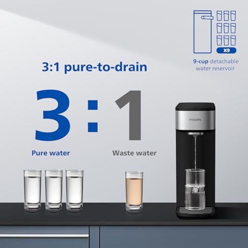 Reverse Osmosis Water Filter Countertop