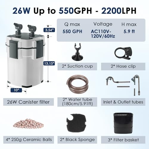 Aquarium Canister Filters