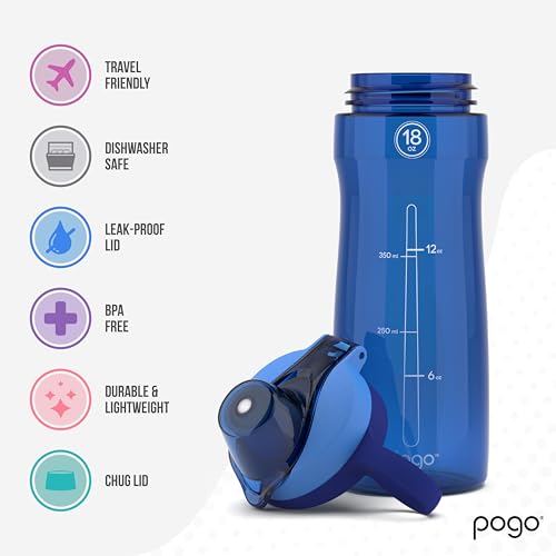 BPA Free Tritan Plastic Water Bottle with Chug Lid