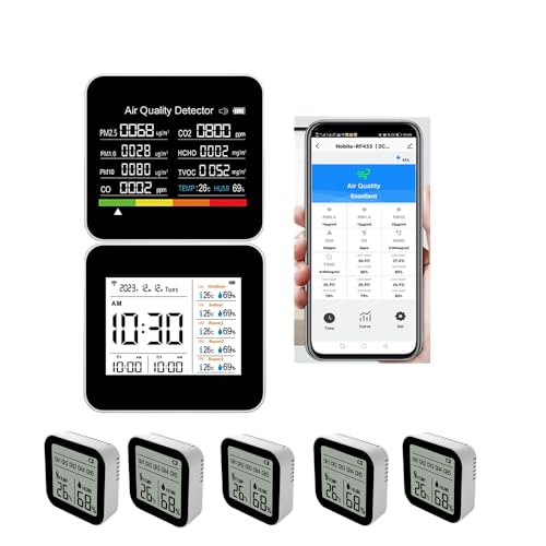 20-in-1 Smart WiFi Air Quality Monitor CO2 TVOC HCHO PM2.5 PM10 & Weather Stations Wireless Indoor Outdoor Thermometer with 5 sensors ，Air Quality Tester for Bedroom, Smart Home, Phone APP