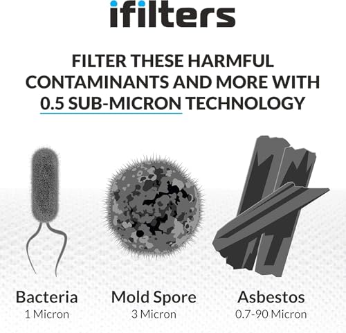 3 Stage 0.5 Micron Under Sink Water Filter System with UV