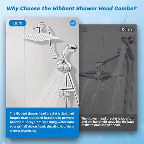 High Pressue All Metal 8" Rainfall Shower Head