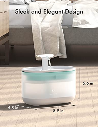 Cat Water Fountain Ultra Quiet with Two Flow Modes