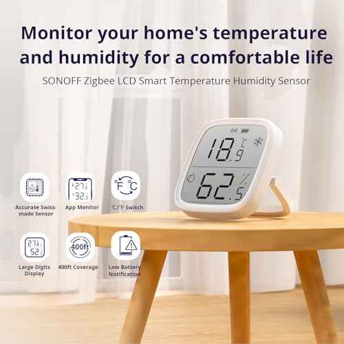 Zigbee Indoor Temperature Humidity Sensor
