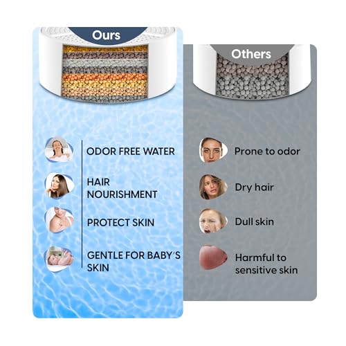 VXCELLENT 8 Stage Bathtub Water Filter
