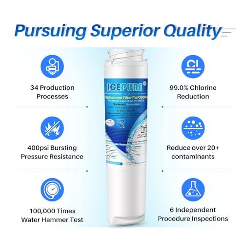 GSWF Refrigerator Water Filter (3 Count)