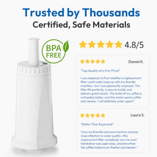 Water Filters for Breville Espresso Machine Barista Touch Bes880 (6 Count)