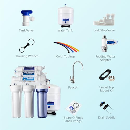 RCC7D 75 GPD Reverse Osmosis