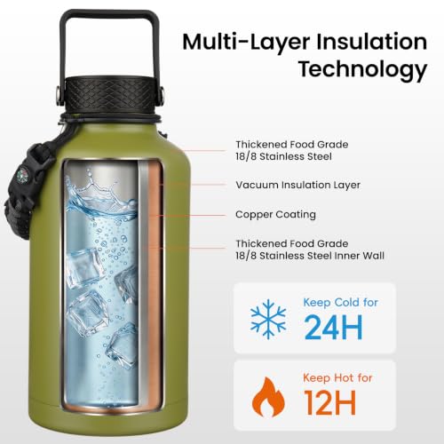 64 oz Insulated Stainless Steel Water Bottle Jug with Handle