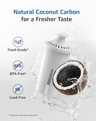 Water Filter Replacement for Brita® Classic 35557 (3 Count)