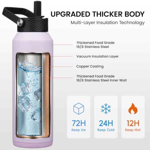 40 oz Insulated Stainless Steel Water Bottle with 3 Lids