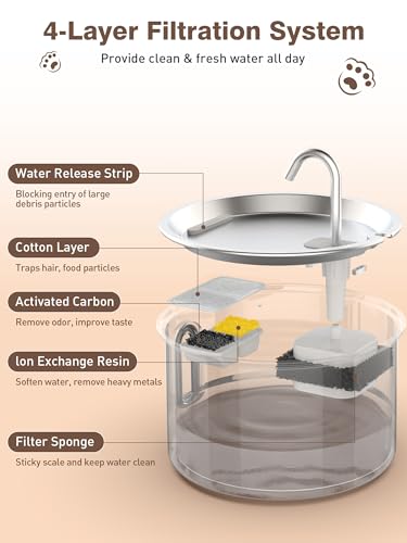 Stainless Steel Cat Water Fountain