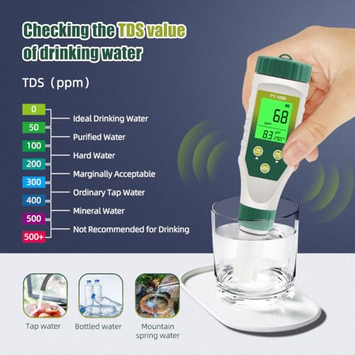 PH Meter & TDS Meter 5 in 1 Water Tester pH