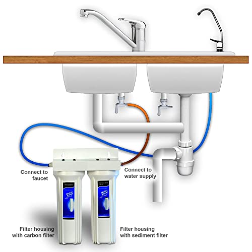 2 Stage Under Sink Drinking Water Filtration System Lead
