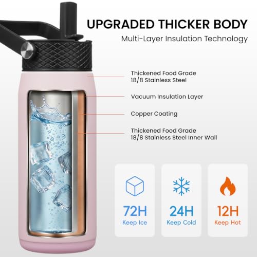 20 oz Insulated Stainless Steel Water Bottle with 3 Lids